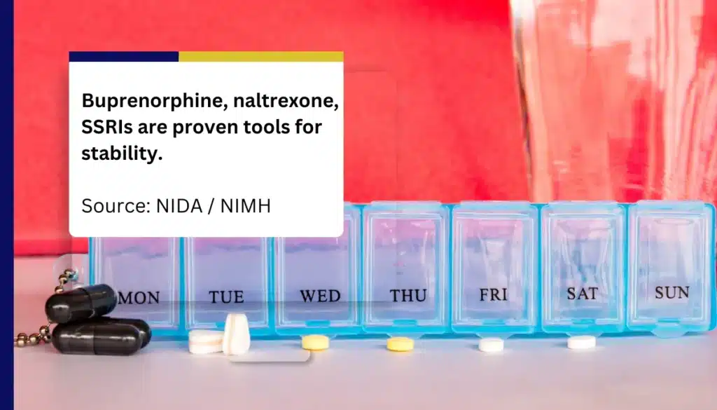 Weekly pill organizer with medications displayed.
