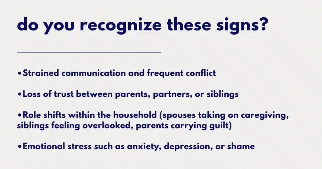 Signs of family stress and conflict.