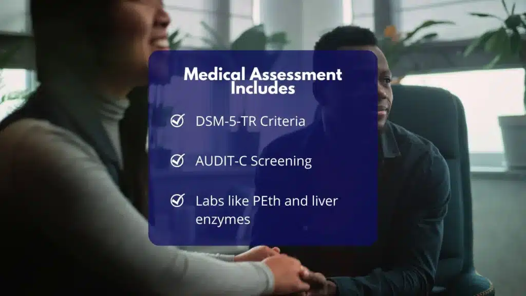 Infographic checklist of DSM-5-TR criteria used to diagnose alcohol use disorder.
