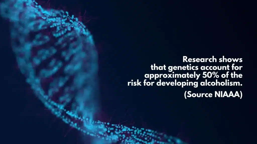 Infographic showing genetic risk factors for alcoholism, with a DNA helix and statistic stating genetics contribute 50% to AUD risk.
