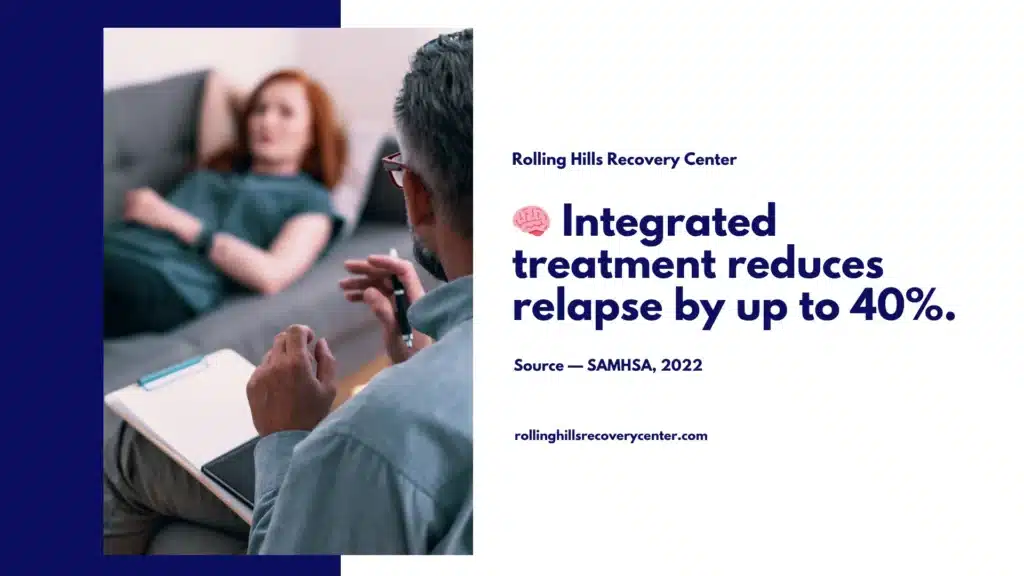 Therapist speaking with client, highlighting integrated treatment and reduced relapse rates from SAMHSA findings.