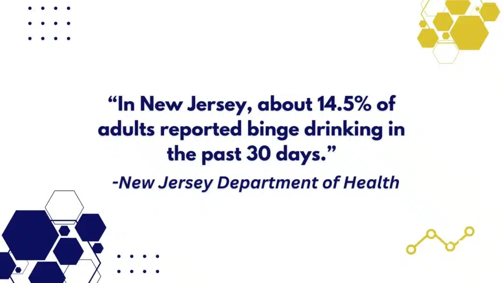 Statistic graphic showing 14.5% of adults in New Jersey reported binge drinking in the past 30 days.
