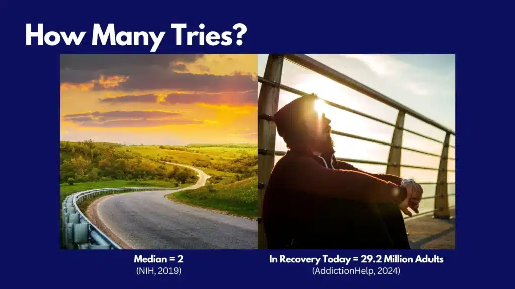 Graphic comparing average recovery attempts with the number of U.S. adults in recovery.
