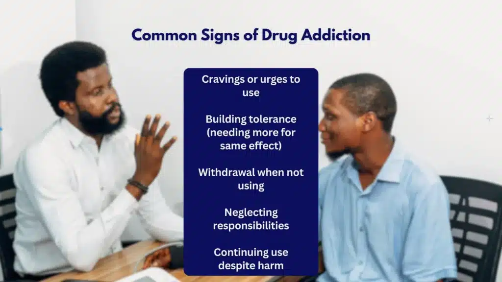 Infographic listing major behavioral and physical signs of drug addiction including cravings, tolerance, and risky use.