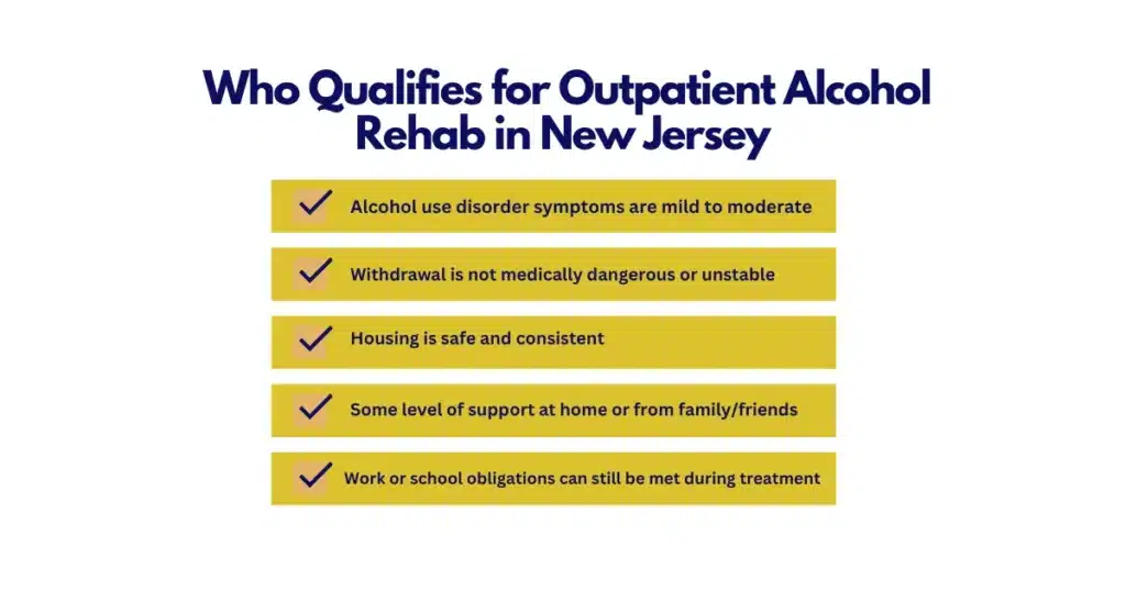 Criteria for outpatient alcohol rehab