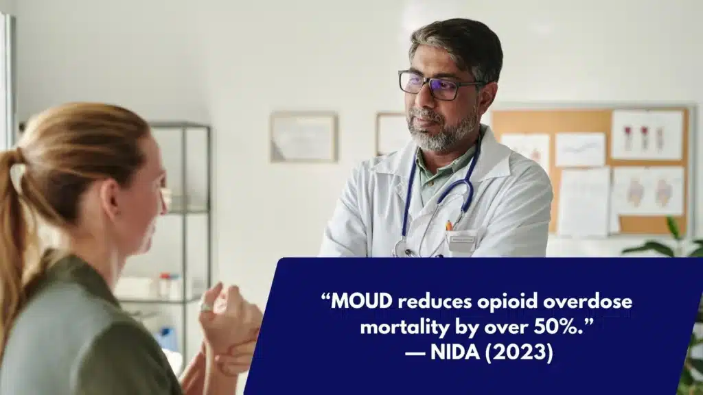 Medication options for opioid and alcohol use disorder including buprenorphine, naltrexone, and acamprosate.