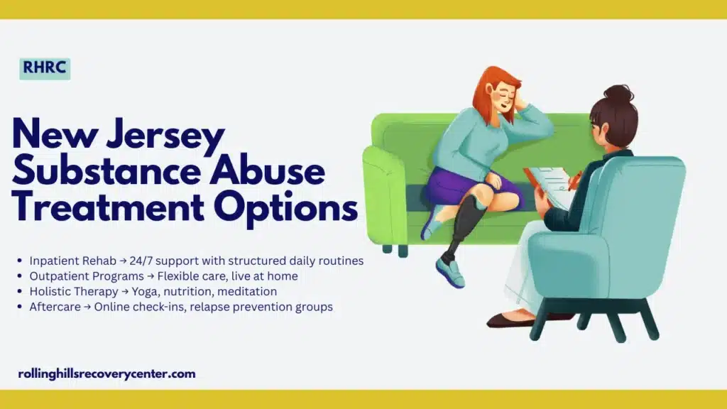 Infographic of a therapist talking with a woman during a counseling session alongside text about New Jersey substance abuse treatment options.