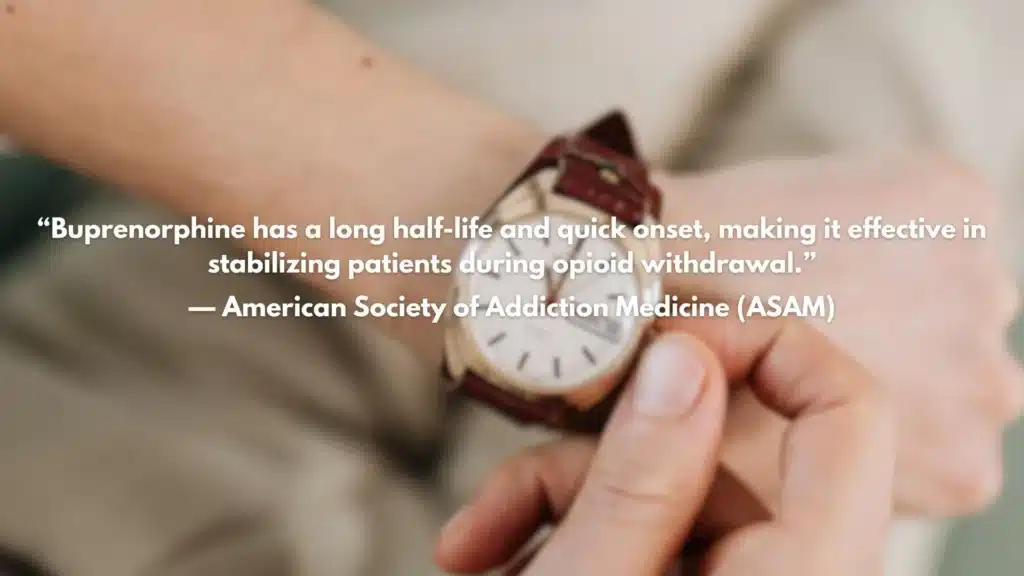 Visual timeline of opioid withdrawal relief after taking Suboxone.